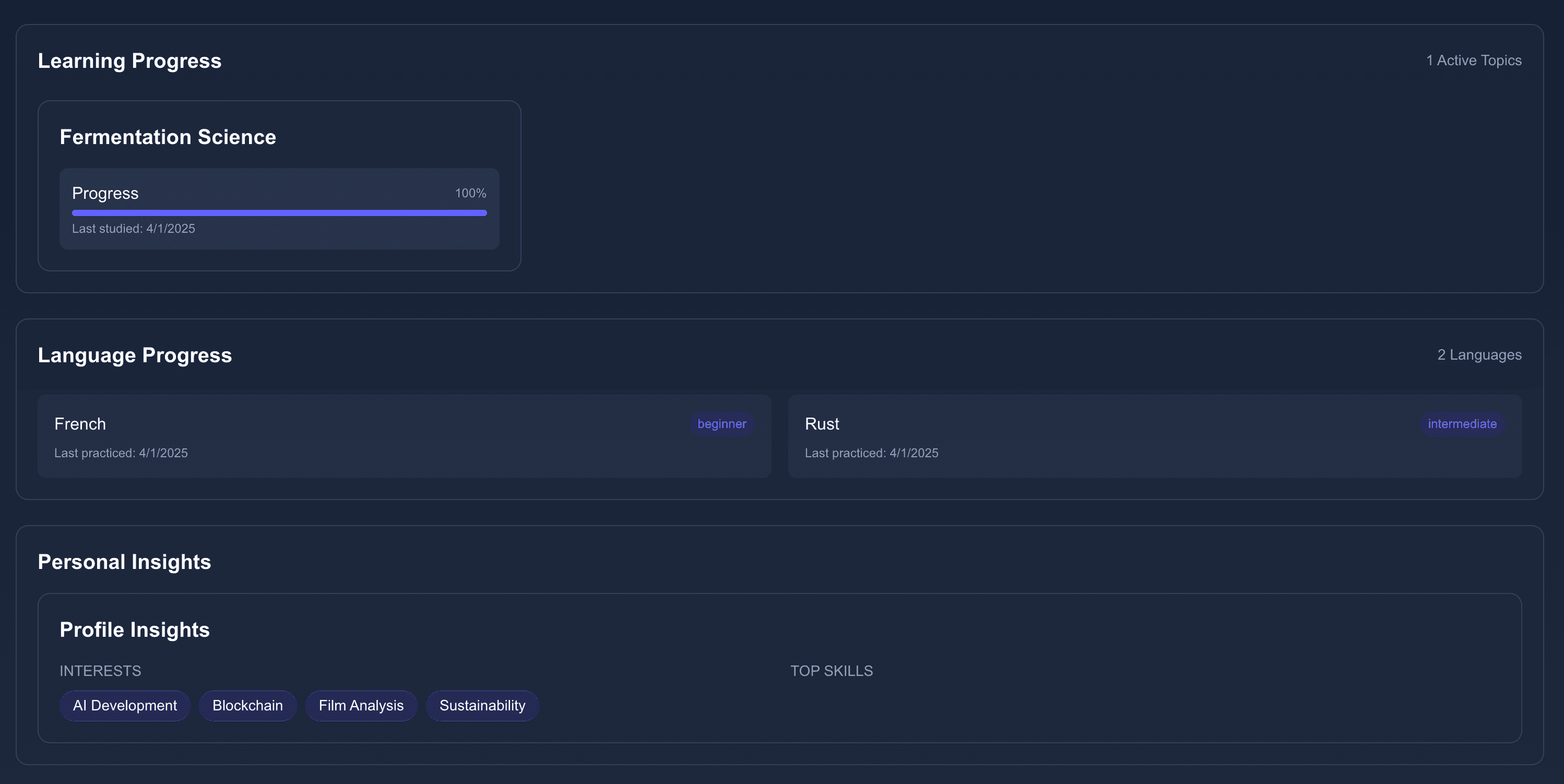 Learning Analytics Dashboard